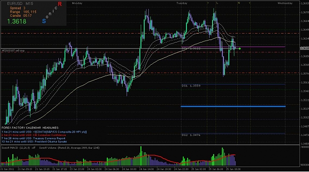 Click to Enlarge

Name: EURUSD20110125093919.jpg
Size: 141 KB