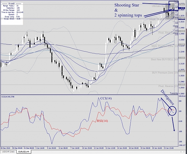 Click to Enlarge

Name: EURUSD, H4, 2011 January 25.jpg
Size: 422 KB