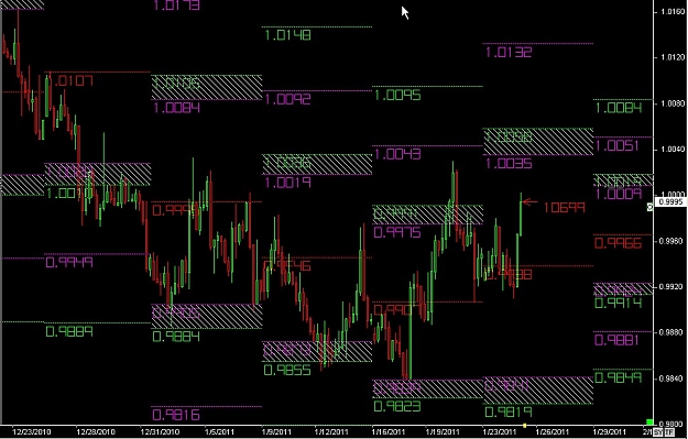 Click to Enlarge

Name: S & L  LEVELS 02 Jan. 25, 2011 08.01.jpg
Size: 137 KB