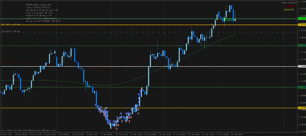 Click to Enlarge

Name: eurusd h4.gif
Size: 23 KB