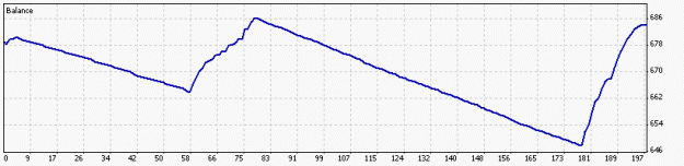 Click to Enlarge

Name: DetailedStatement.gif
Size: 5 KB