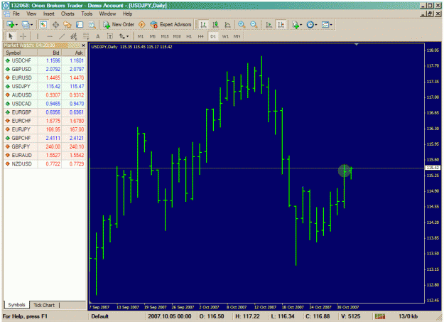 Click to Enlarge

Name: usdjpy.gif
Size: 45 KB
