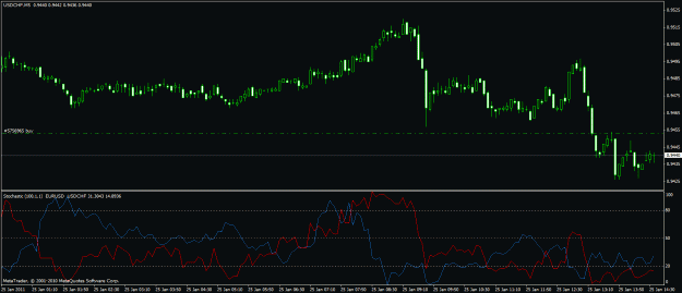 Click to Enlarge

Name: euro stochastic.gif
Size: 22 KB