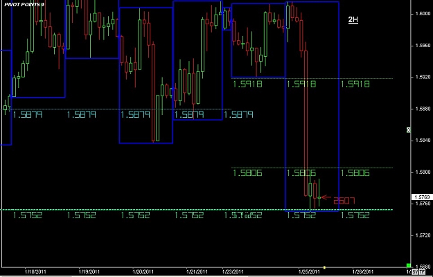 Click to Enlarge

Name: S & L  LEVELS 11 Jan. 25, 2011 10.16.jpg
Size: 81 KB