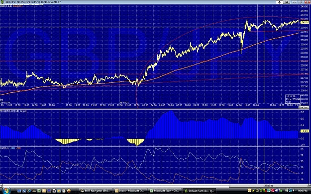 Click to Enlarge

Name: GBPJPY 15 min.jpg
Size: 319 KB