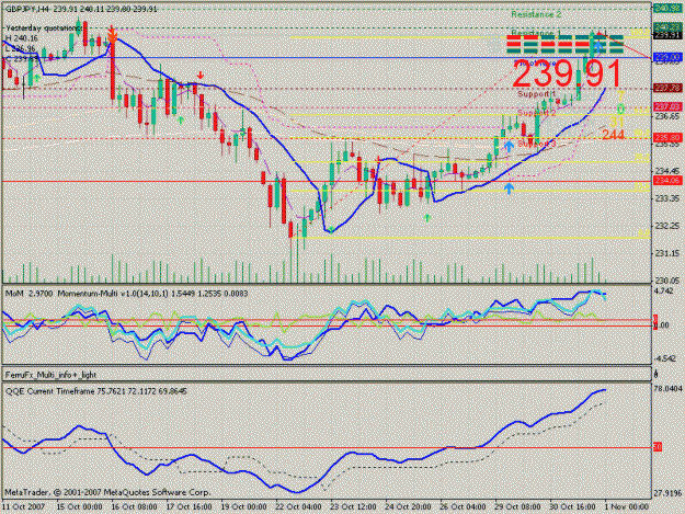 Click to Enlarge

Name: smmcintyre chart2.gif
Size: 33 KB