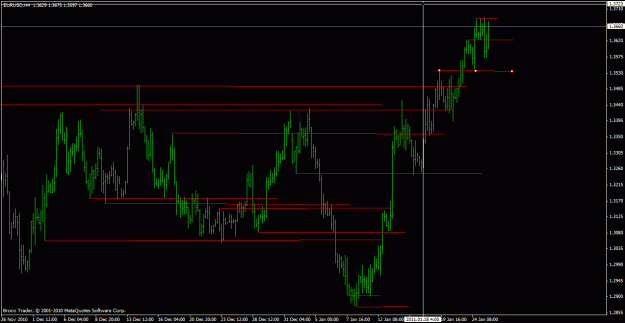 Click to Enlarge

Name: eurusd h4 16_00 1_25_2011.gif
Size: 20 KB