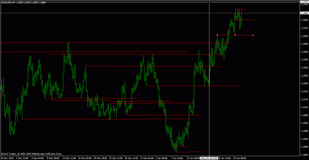 Click to Enlarge

Name: eurusd h4 16_00 1_25_2011.gif
Size: 20 KB