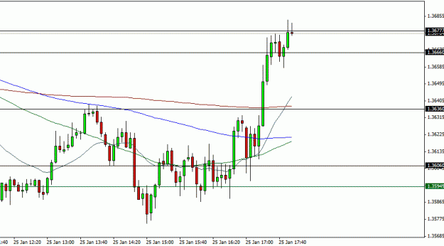 Click to Enlarge

Name: eurusd.gif
Size: 12 KB