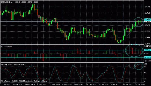 Click to Enlarge

Name: chart.gif
Size: 19 KB