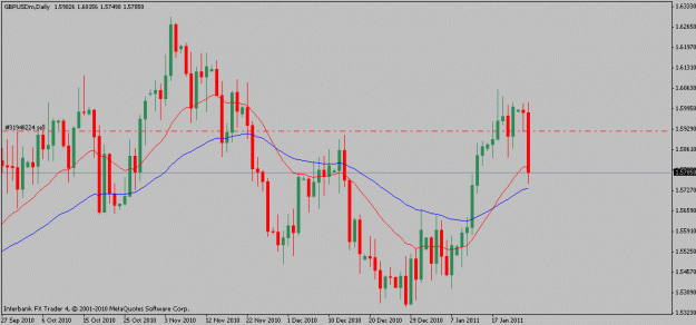 Click to Enlarge

Name: gbpusd-01-25-11.gif
Size: 16 KB