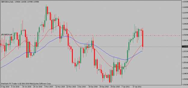 Click to Enlarge

Name: gbpusd-01-25-11.gif
Size: 16 KB