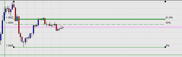 Click to Enlarge

Name: fib1.PNG
Size: 11 KB