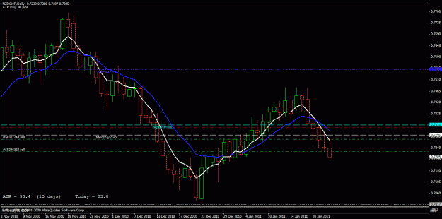 Click to Enlarge

Name: nzdchf.gif
Size: 24 KB