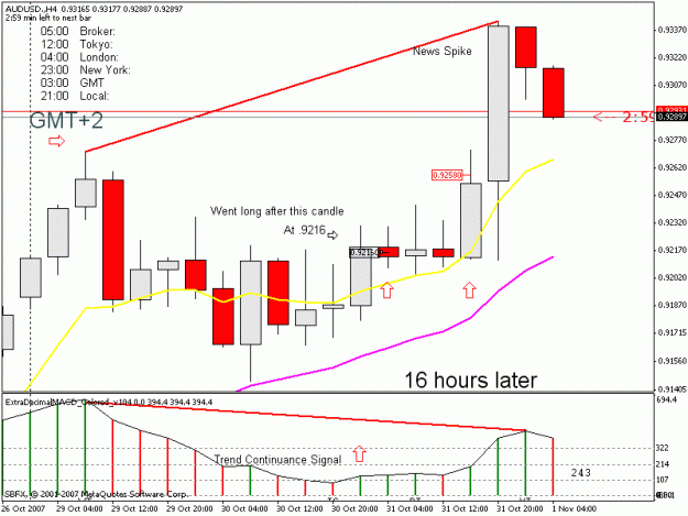 Click to Enlarge

Name: audusd trade.gif
Size: 18 KB