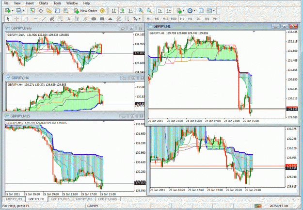 Click to Enlarge

Name: gbpjpy.gif
Size: 112 KB