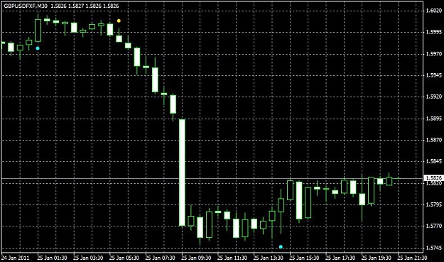 Click to Enlarge

Name: fxchart.jpg
Size: 78 KB