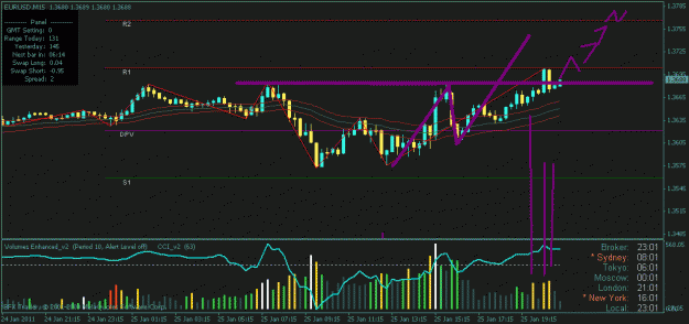 Click to Enlarge

Name: eurusd.gif
Size: 20 KB