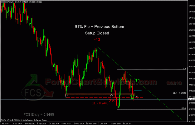 Click to Enlarge

Name: usdchf fcs.gif
Size: 24 KB