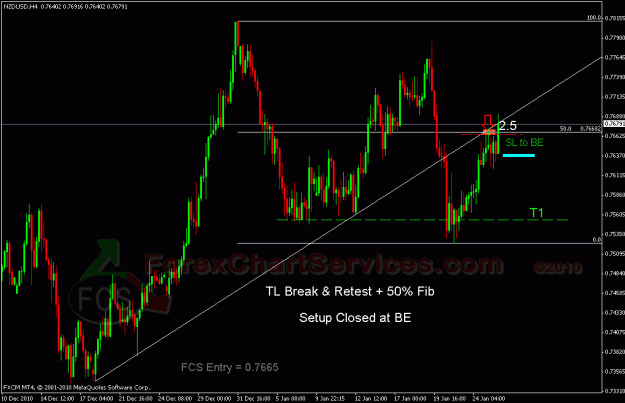 Click to Enlarge

Name: nzdusd fcs.gif
Size: 26 KB