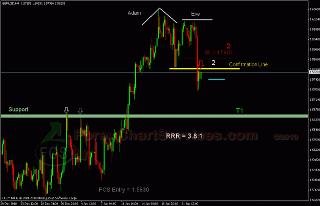 Click to Enlarge

Name: gbpusd3 fcs.gif
Size: 24 KB