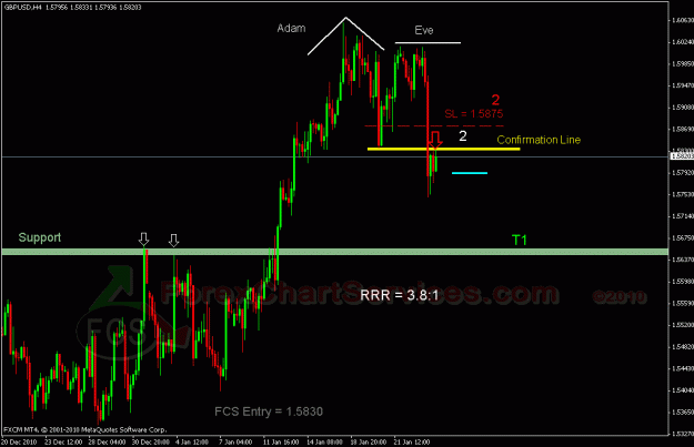 Click to Enlarge

Name: gbpusd3 fcs.gif
Size: 24 KB