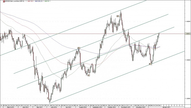 Click to Enlarge

Name: EURUSD.jpg
Size: 112 KB