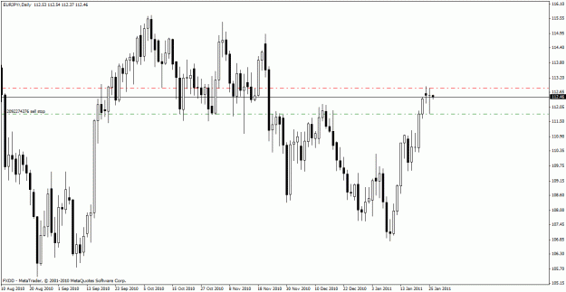 Click to Enlarge

Name: euraud.gif
Size: 21 KB