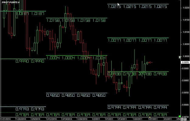 Click to Enlarge

Name: S & L  LEVELS 09 Jan. 25, 2011 19.46.jpg
Size: 107 KB