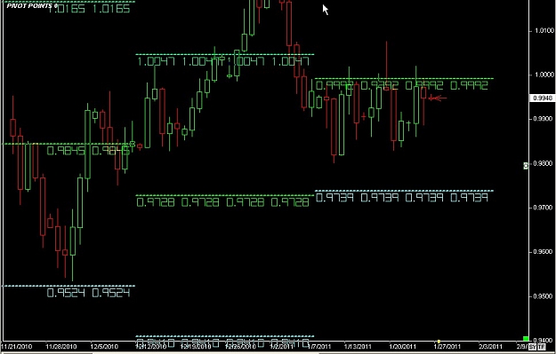 Click to Enlarge

Name: S & L  LEVELS 10 Jan. 25, 2011 19.47.jpg
Size: 83 KB