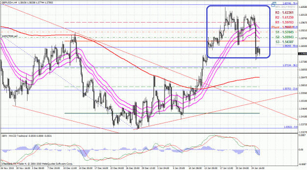 Click to Enlarge

Name: gbpusd.gif
Size: 69 KB