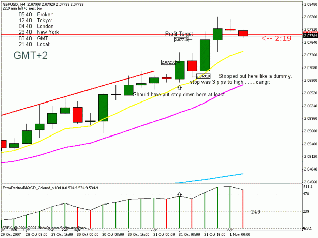 Click to Enlarge

Name: gbpusd  poor stop..gif
Size: 15 KB