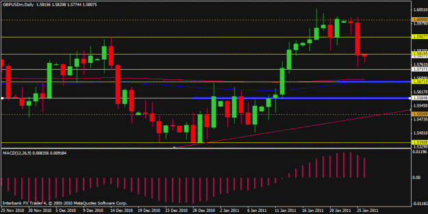 Click to Enlarge

Name: chart1.gif
Size: 17 KB