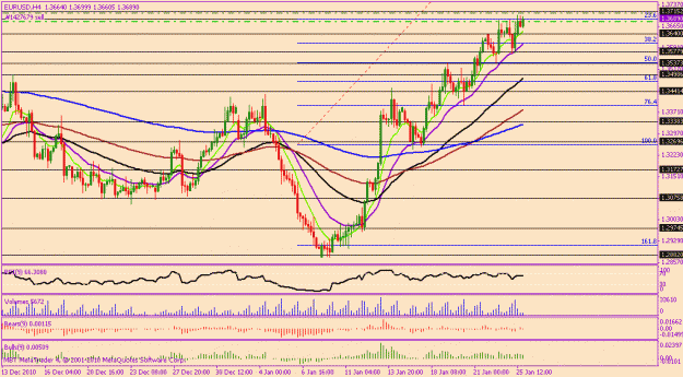 Click to Enlarge

Name: eurusd 15-2.gif
Size: 22 KB