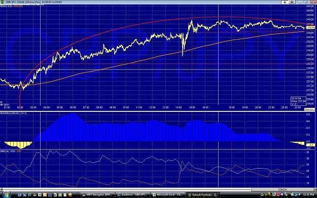 Click to Enlarge

Name: gbp_yen 15 min.jpg
Size: 289 KB