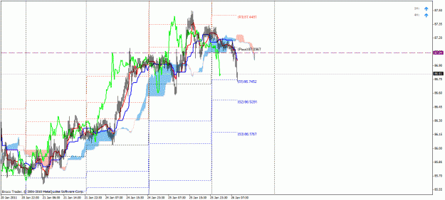 Click to Enlarge

Name: chfjpy m15.gif
Size: 30 KB