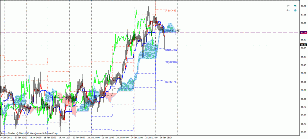 Click to Enlarge

Name: chfjpy m30.gif
Size: 35 KB
