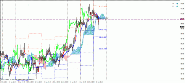 Click to Enlarge

Name: chfjpy m30.gif
Size: 35 KB