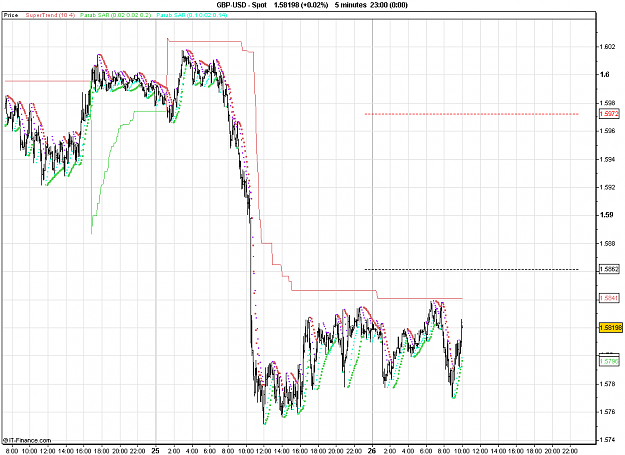 Click to Enlarge

Name: 2011-01-26_10h00_GBPUSD _ min015 _ 1100 x 800 (BarChart).PNG
Size: 30 KB