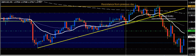 Click to Enlarge

Name: gbpusd-short.gif
Size: 18 KB