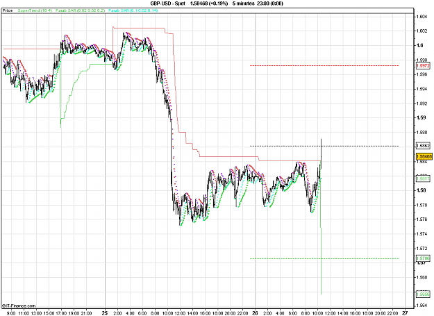 Click to Enlarge

Name: 2011-01-26_10h30_GBPUSD _ min015 _ 1100 x 800 (BarChart).PNG
Size: 29 KB