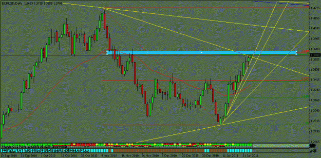 Click to Enlarge

Name: 1d eur.gif
Size: 19 KB