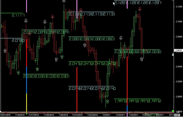 Click to Enlarge

Name: S & L  LEVELS 01 Jan. 26, 2011 05.04.jpg
Size: 114 KB