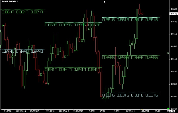 Click to Enlarge

Name: S & L  LEVELS 03 Jan. 26, 2011 05.20.jpg
Size: 89 KB