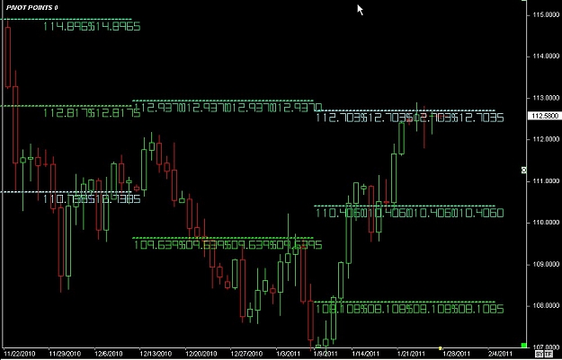 Click to Enlarge

Name: S & L  LEVELS 06 Jan. 26, 2011 05.28.jpg
Size: 92 KB