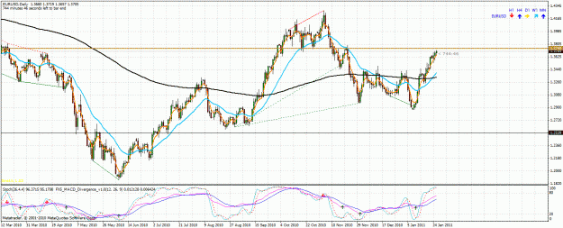 Click to Enlarge

Name: eurusd.gif
Size: 46 KB