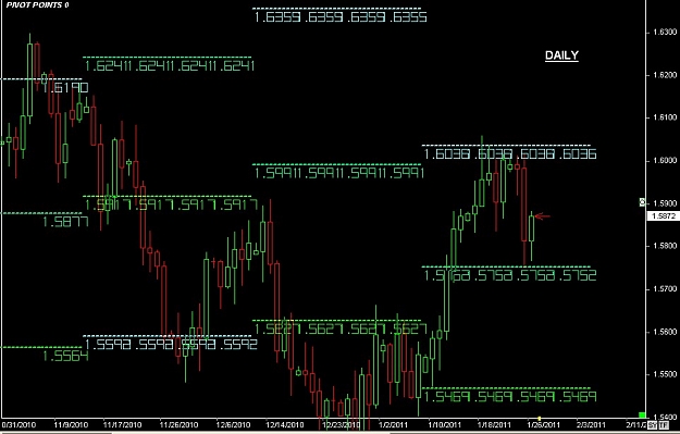Click to Enlarge

Name: S & L  LEVELS 09 Jan. 26, 2011 05.39.jpg
Size: 99 KB