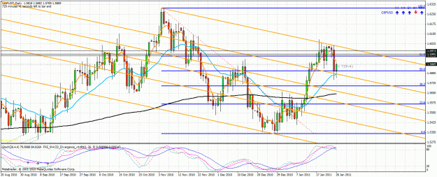 Click to Enlarge

Name: gbpusd.gif
Size: 51 KB