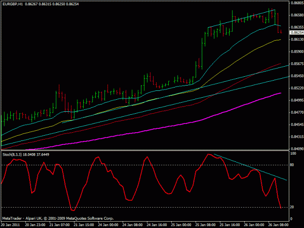Click to Enlarge

Name: eurgbp sell.gif
Size: 17 KB