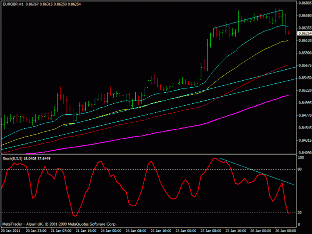 Click to Enlarge

Name: eurgbp sell.gif
Size: 17 KB